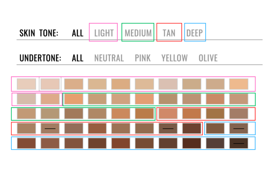 Il Makiage foundation swatch comparison of the skin tone shades
