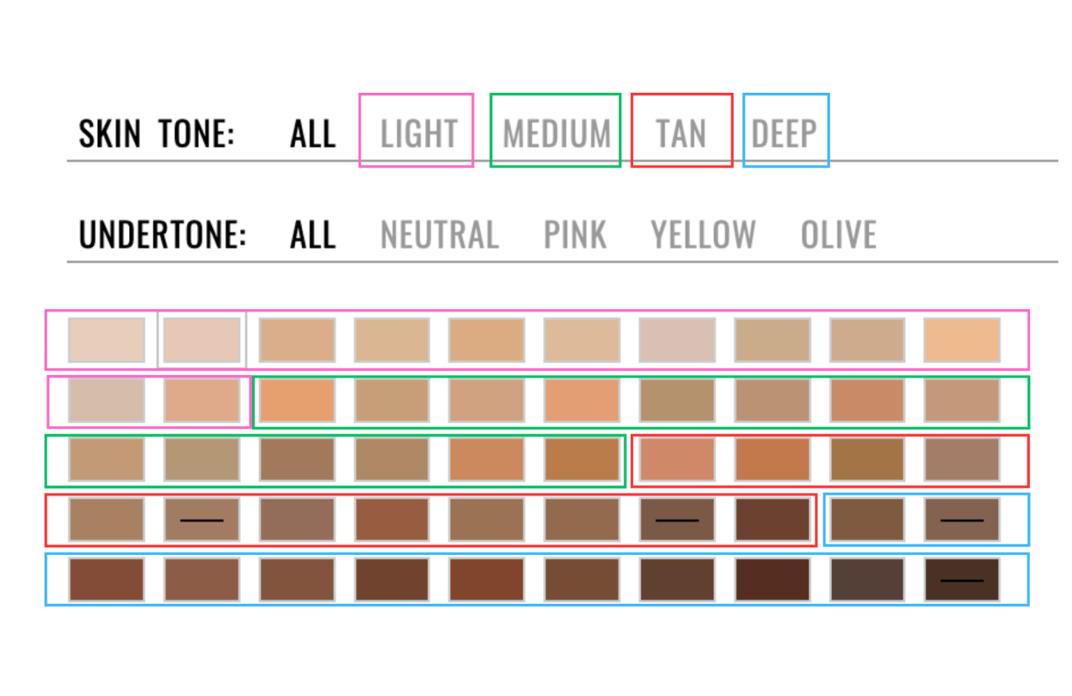 Il Makiage Foundation Your Full Guide To Shade Ranges And Comparison Colour Swatches Ahoy Designs 6816